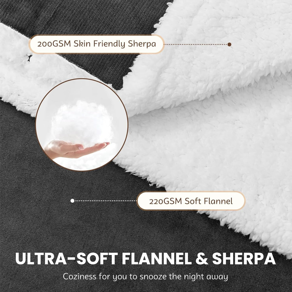 Heated Electric Blanket Shawl: Heating Throw Heated Poncho - Wearable Blanket Ho